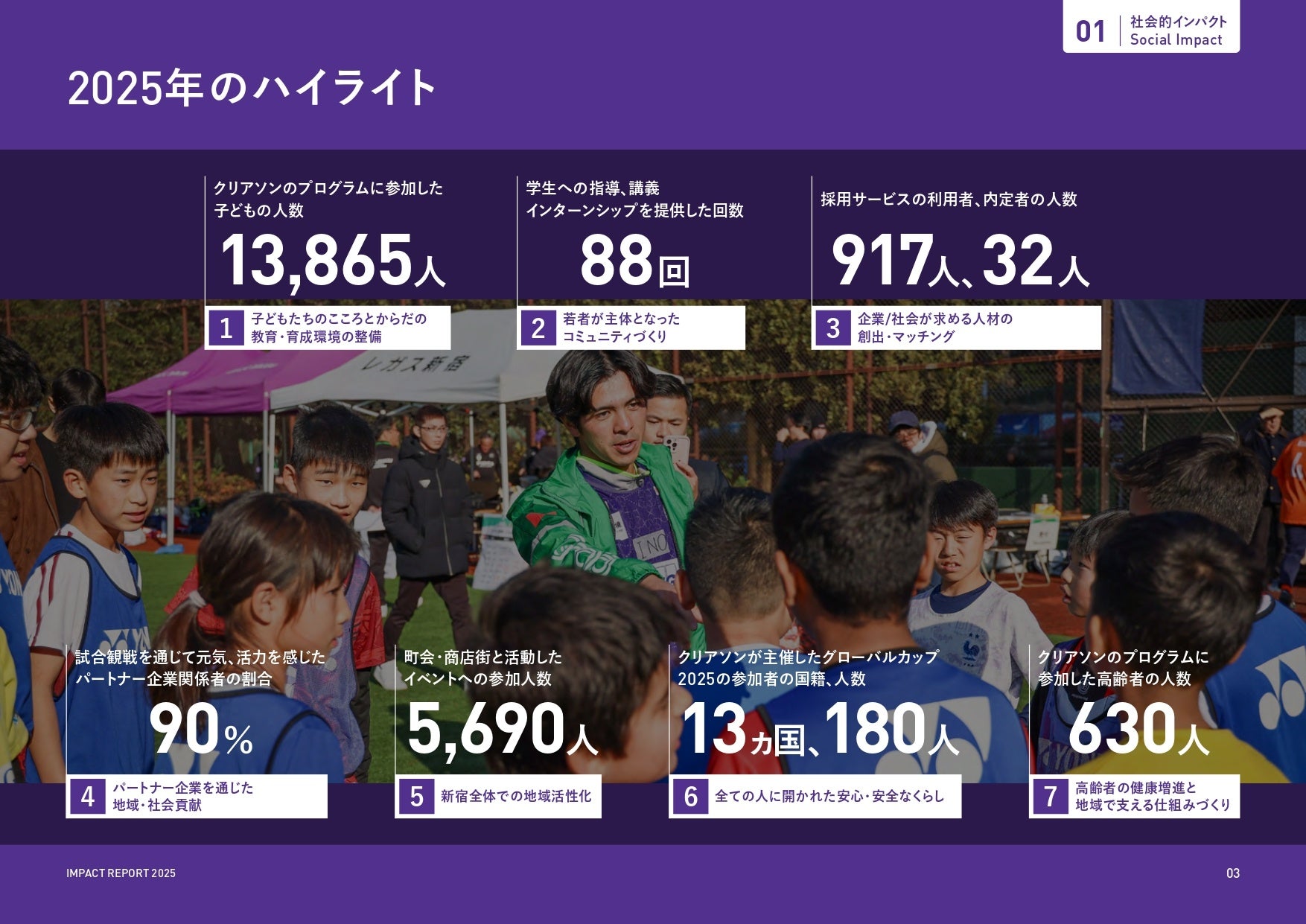 世界的ラグビーチーム『マオリ・オールブラックス』柏の葉スマートシティに来街　柏の葉の住民やアカデミアと交流プログラムを開催