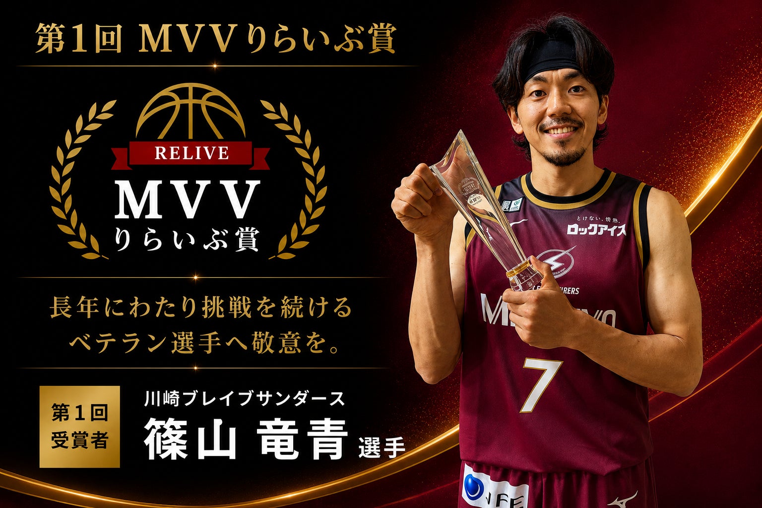 株式会社りらいぶ、ベテラン選⼿を称える「MVVりらいぶ賞」第1回受賞者として川崎ブレイブサンダース 篠⼭⻯⻘選⼿を表彰