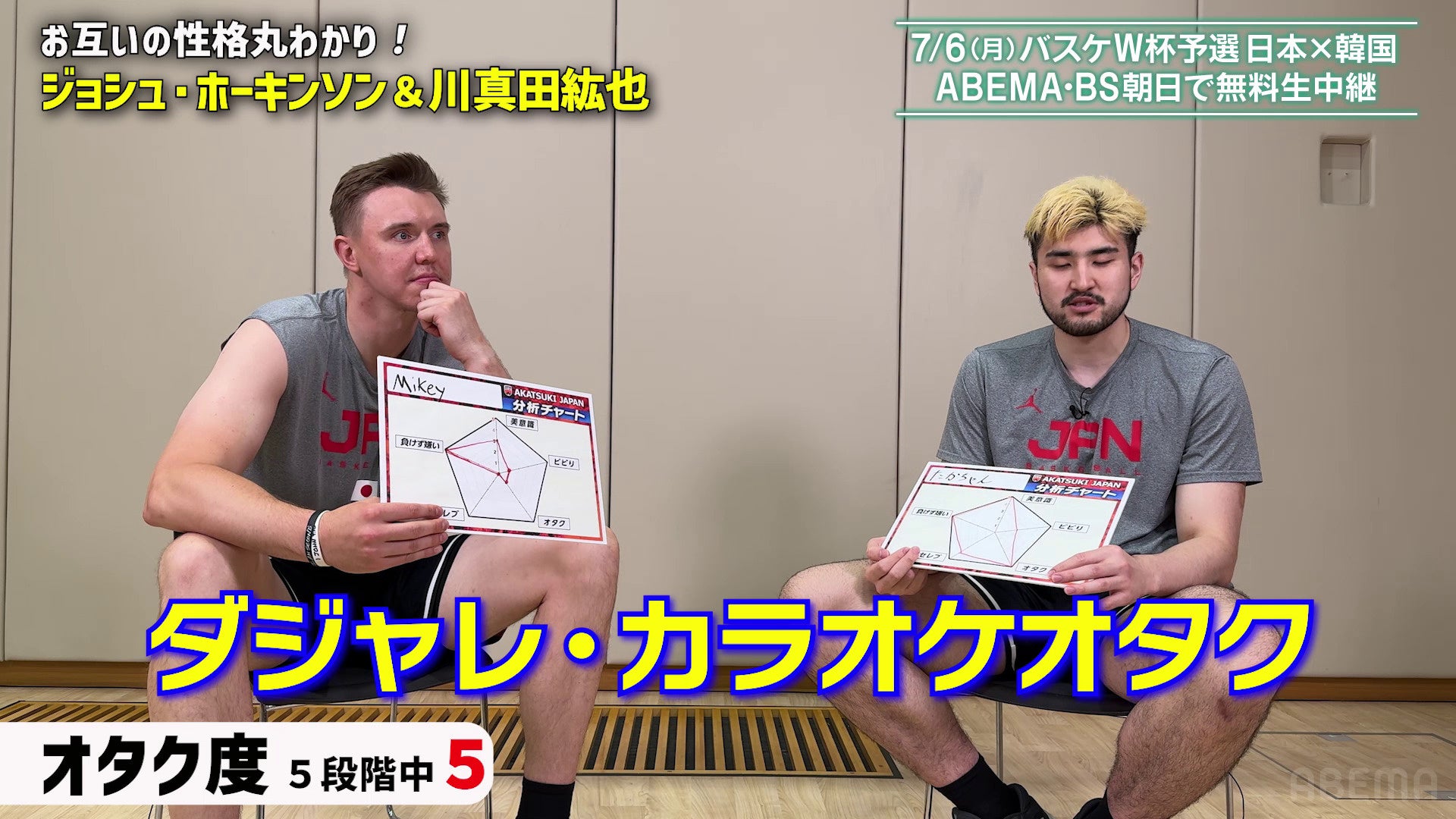 ホーキンソンは“ダジャレ”にも厳しい！？川真田紘也との爆笑対談で素顔が丸裸に！馬場雄大「生まれた顔は仕方ないから…」妻・森カンナからの愛あるダメ出しを告白！？