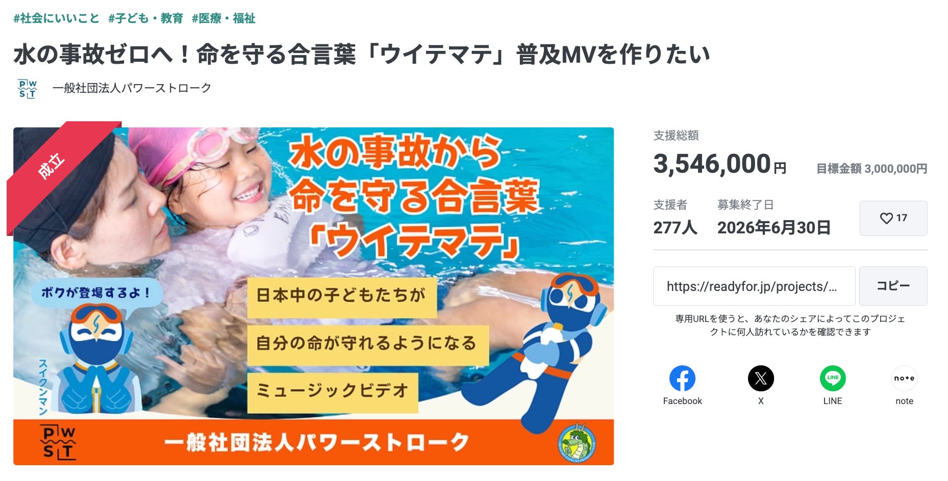 水難事故ゼロを目指すクラウドファンディングが118％で達成！全国277名から354万6,000円の支援集まる