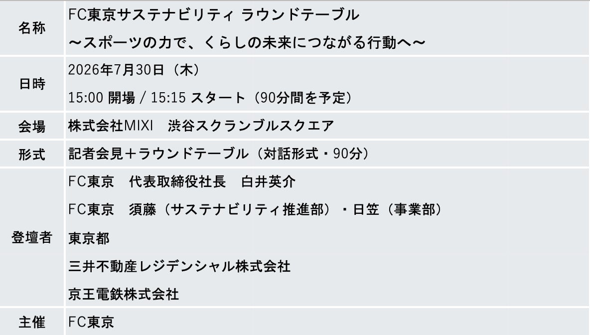 FC東京 サステナビリティ メディアラウンドテーブル 実施