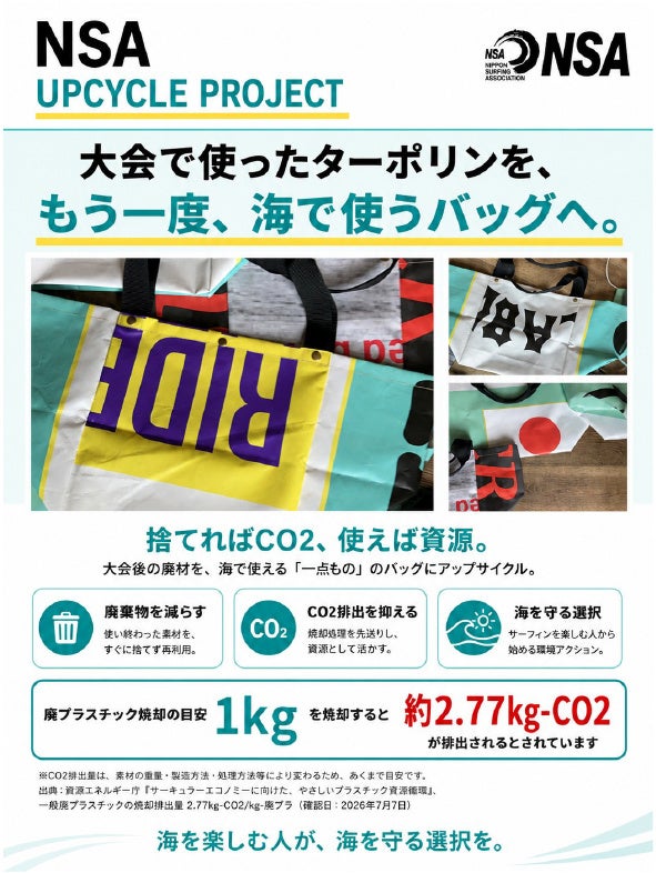 日本サーフィン連盟 環境部会が「道の駅 SHONAN CHIGASAKI 周年祭」に出展