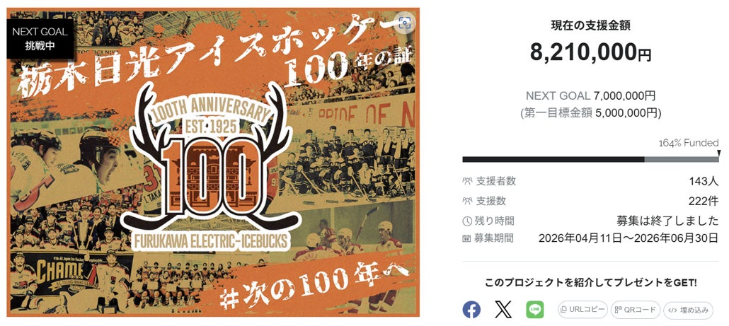 【目標達成！】100年続く栃木日光アイスホッケー文化を未来へ　「栃木日光アイスホッケー100年の証」プロジェクト