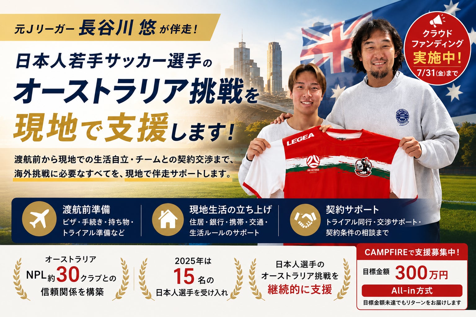 元Jリーガー長谷川悠氏、15名の支援実績をもとに日本人若手サッカー選手の海外挑戦を伴走支援。オーストラリア挑戦を後押しするクラウドファンディングを開始