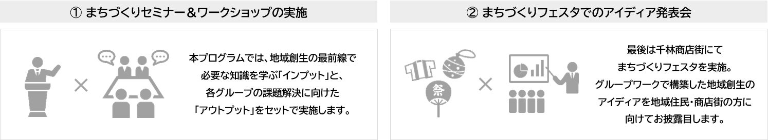 大阪エヴェッサ採択決定！2026年度（第二期）「B.LEAGUE×日本財団 まちづくり助成」