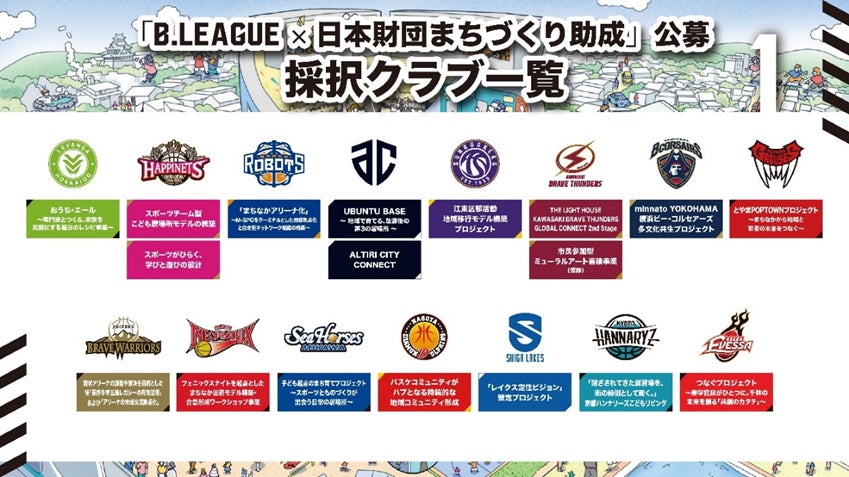 神戸ストークス　2026年度「B.LEAGUE×日本財団まちづくり助成」採択のお知らせ