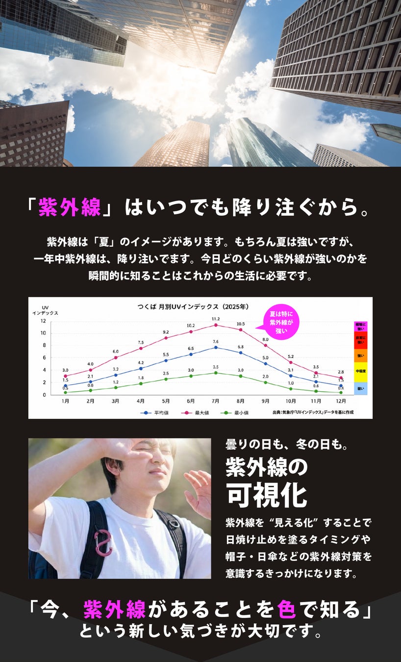 【本日7月20日12時販売開始】猛暑時代の”見えない紫外線”を色で知らせる。昼はピンク、夜は光る「OBORO UV Checker」をMakuakeで先行発売