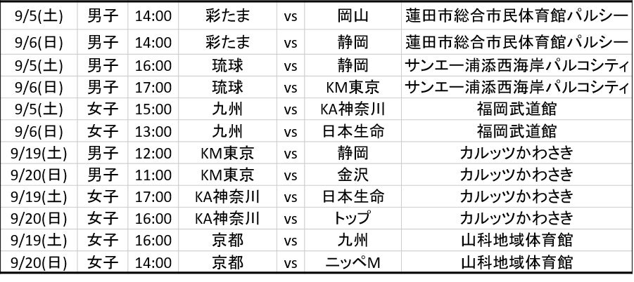 合計約10,000人をご招待！第二弾の対象12試合を募集受付開始！！