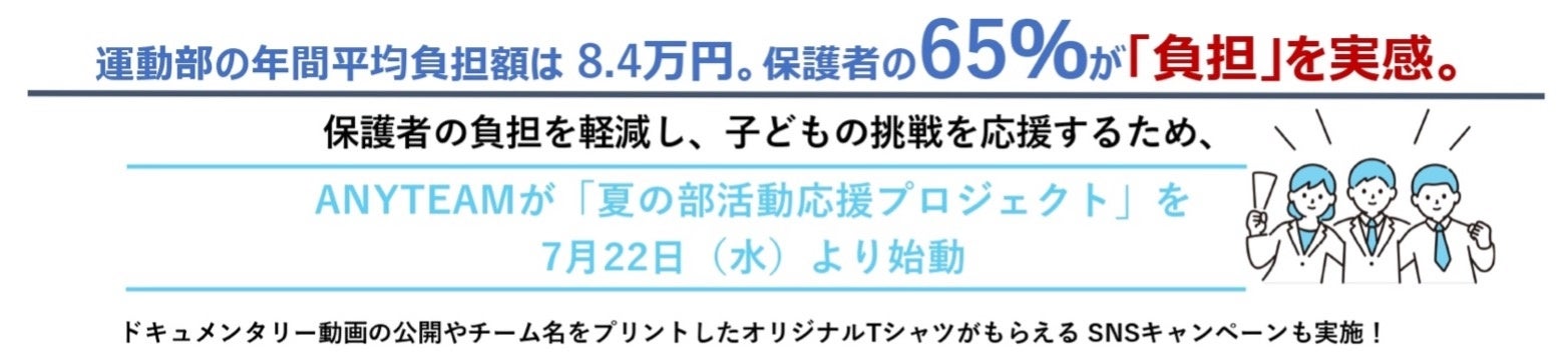 【中高生の部活費の実態調査】運動部の年間平均負担額は8.4万円。　保護者の65％が「負担」を実感。