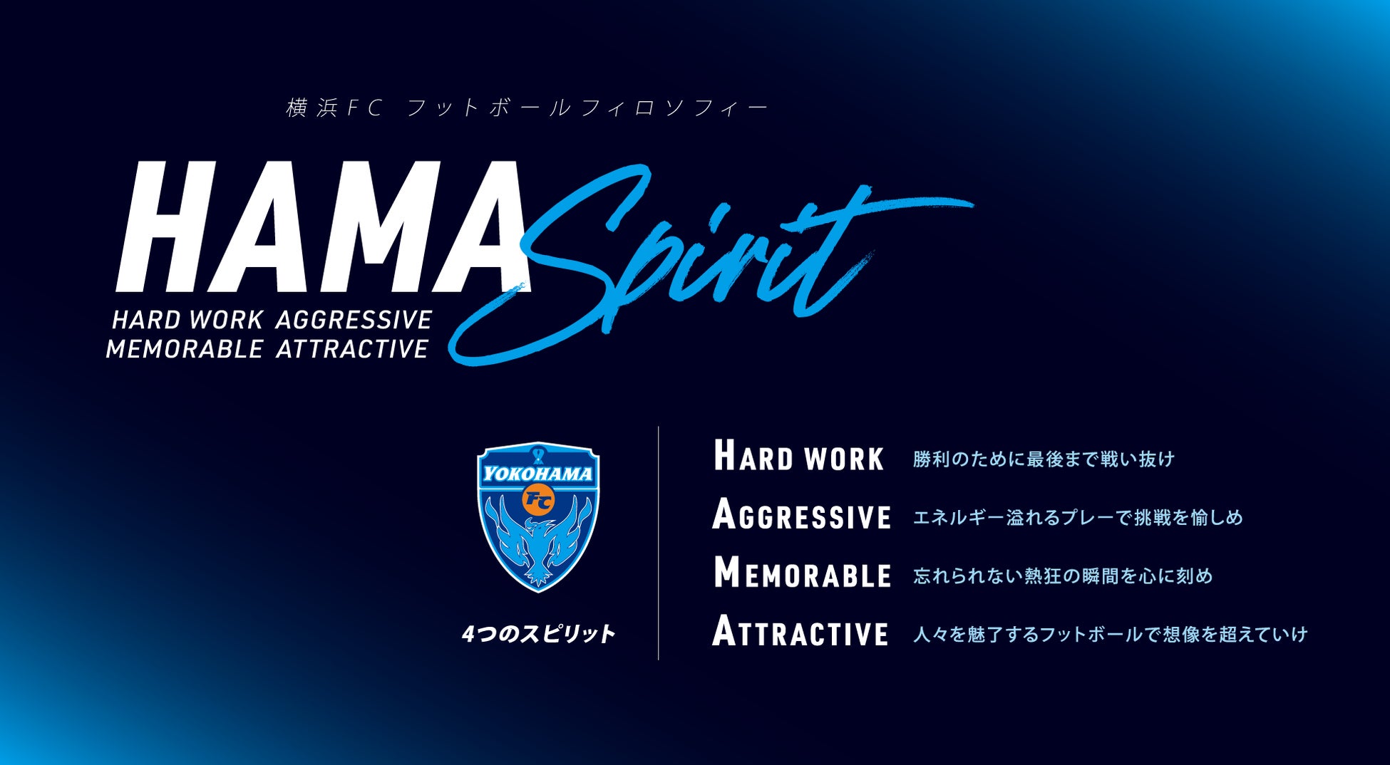 横浜FC フットボールフィロソフィー「HAMASPIRIT」ロゴマーク完成のお知らせ