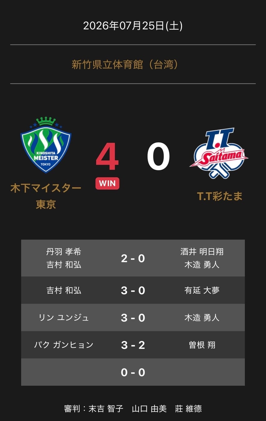 ノジマTリーグ 2026-2027シーズン 公式戦 7月25日開催 木下マイスター東京 vs T.T彩たま 試合結果
