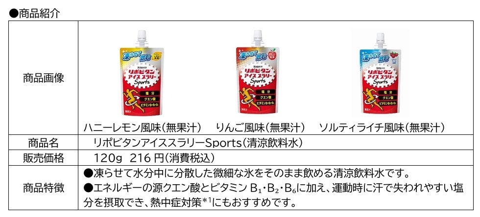 世界の子どもたちの「元気な挑戦」を応援「第32回世界少年野球大会 成田大会」で熱中症対策をサポート