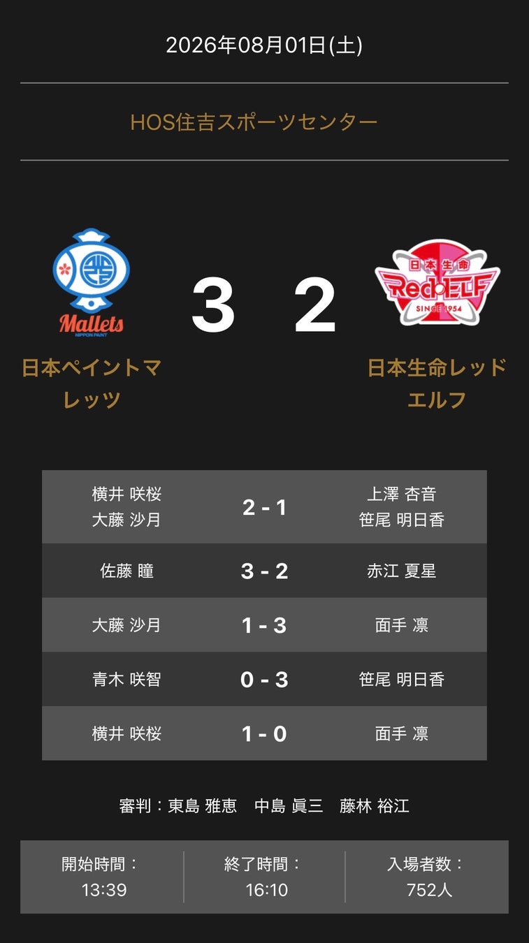 「カラを打ち破れ!」ジュニア選手たちが挑んだ、夏のテニスキャンプ2日間
