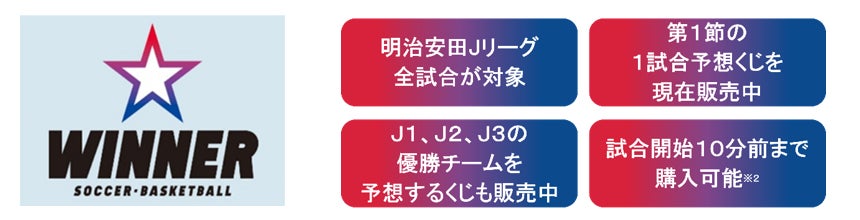 第20回アジア競技大会(2026/愛知・名古屋)TEAM JAPAN公式記念メダル 予約受付開始