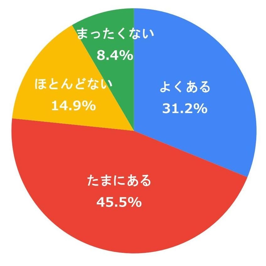 【香川オリーブガイナーズ】3県4校の高校生が、ホームゲームを舞台に「実行する探究」に挑戦