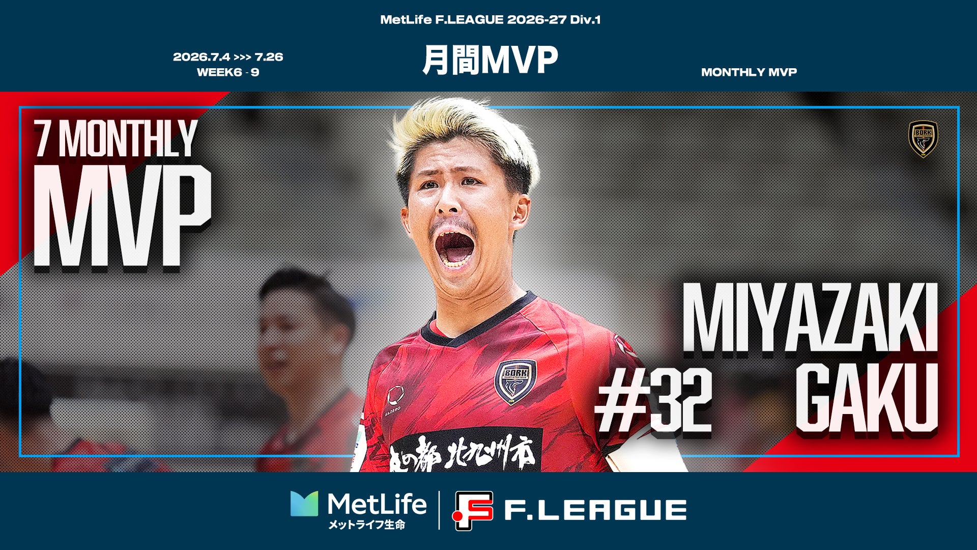 【Ｆ１｜月間MVP｜第6節〜第9節】宮崎岳（ボルクバレット北九州）が7月の月間MVPに！【メットライフ生命Ｆリーグ2026-27 ディビジョン１】