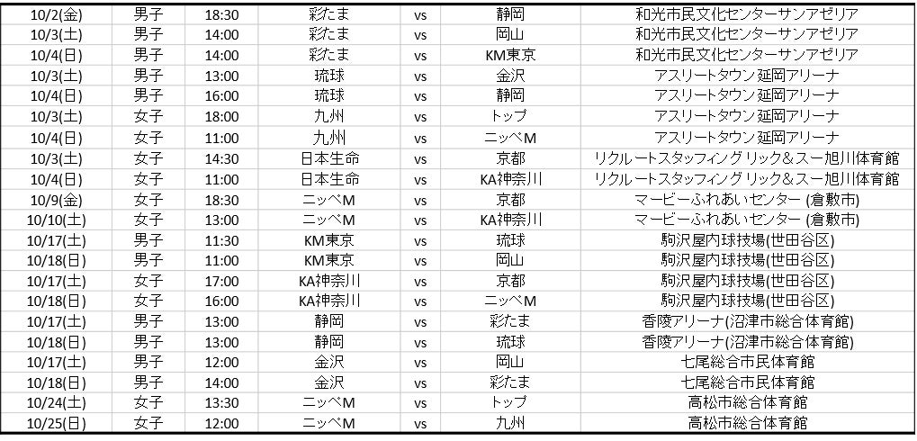 合計約10,000人をご招待！第三弾の対象21試合を募集受付開始！！