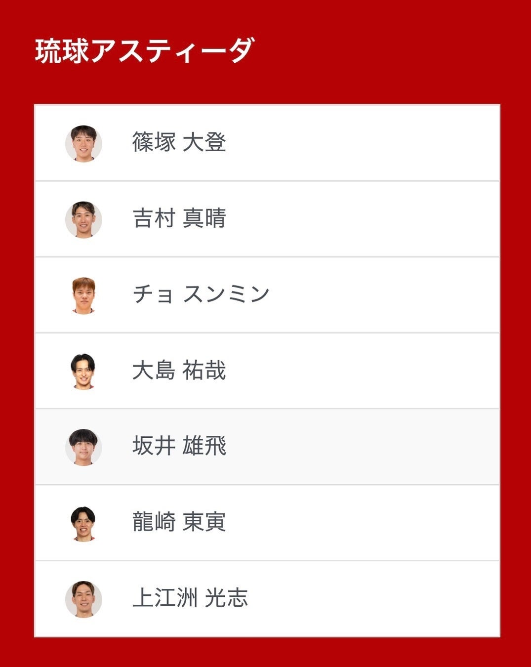 ノジマＴリーグ 2026-2027シーズン 公式戦 8月15日(土)開催 　琉球アスティーダ vs 岡山リベッツ ベンチ入り選手を発表