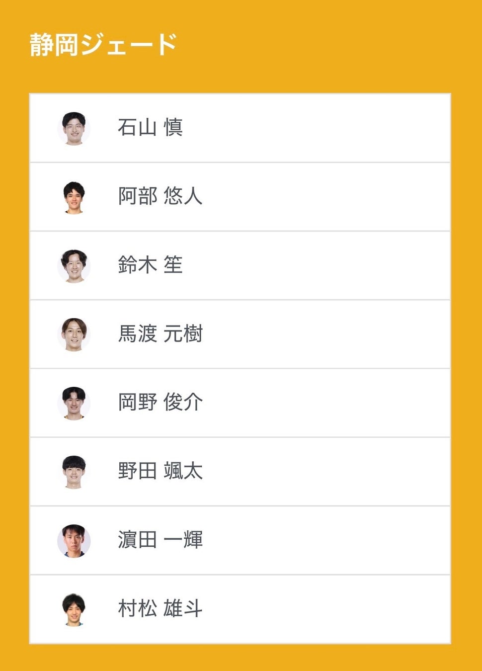 ノジマＴリーグ 2026-2027シーズン 公式戦 8月15日(土)開催 　静岡ジェード vs 金沢ポート ベンチ入り選手を発表
