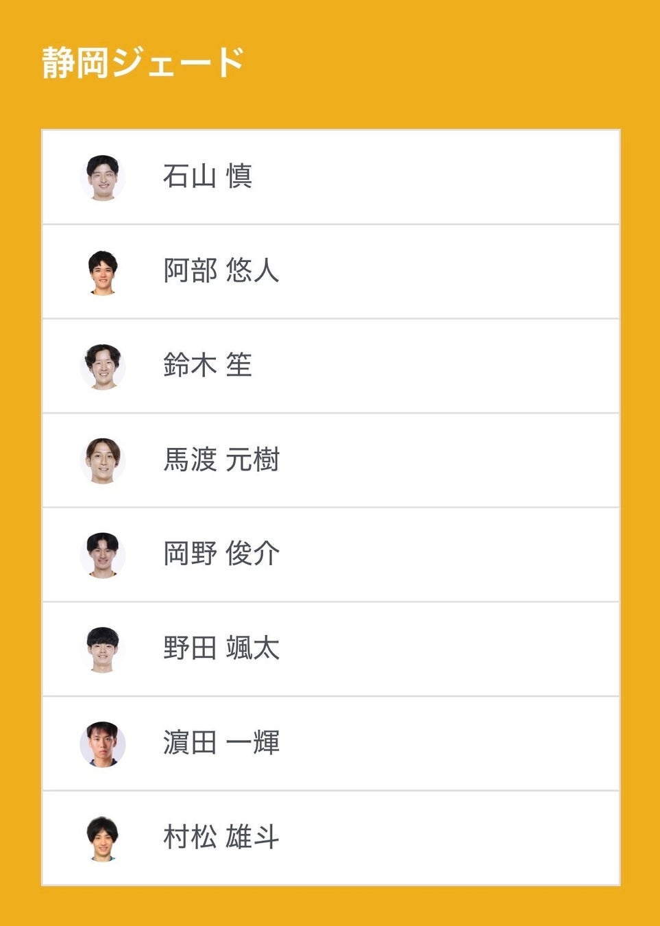 ノジマＴリーグ 2026-2027シーズン 公式戦 8月16日(日)開催 　静岡ジェード vs 木下マイスター東京 ベンチ入り選手を発表