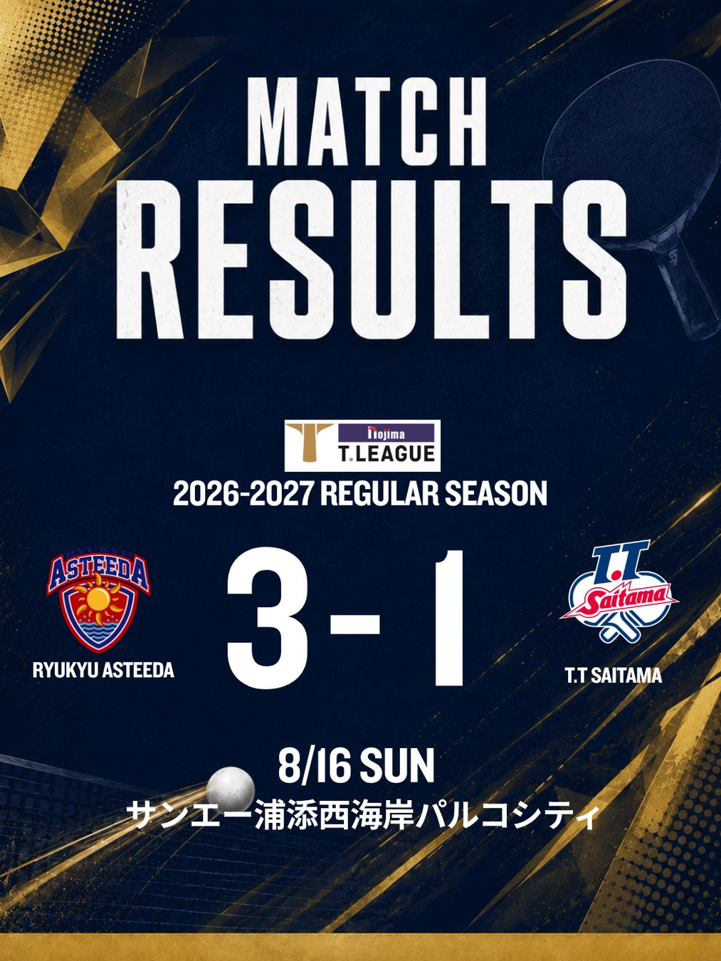 【T.T彩たま】試合結果/ノジマＴリーグ 2026-2027シーズン 第2戦 vs琉球アスティーダ