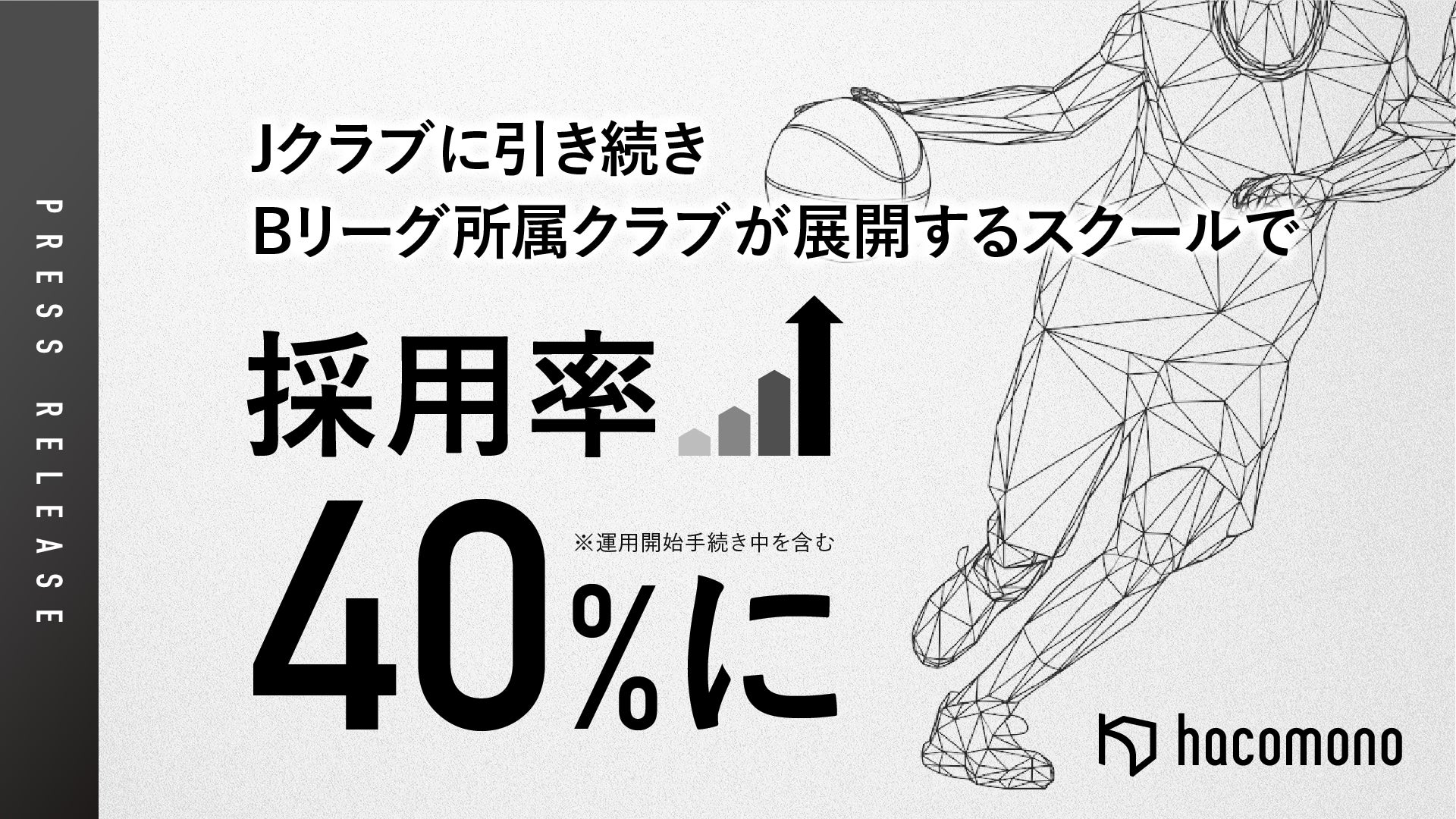 hacomono、Jクラブに引き続き、Bリーグ所属クラブが展開するスクールでも採用が拡大。採用率40％に