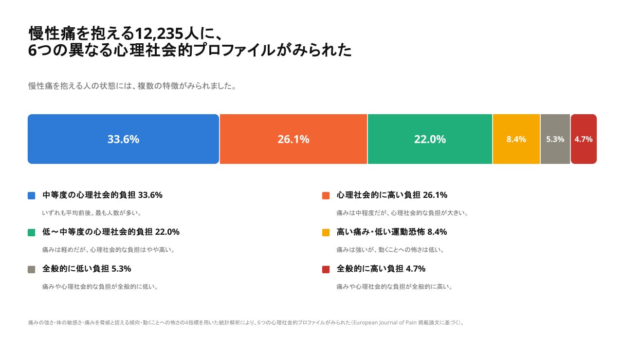 【新1〜6年生対象】シーホース三河ユースコーチ陣によるバスケットボール「ステップアップクリニック」参加者募集!
