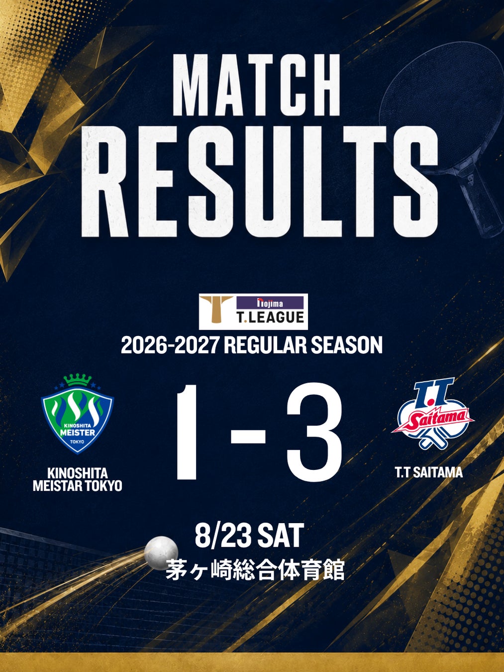 【T.T彩たま】試合結果/ノジマＴリーグ 2026-2027シーズン 第3戦 vs木下マイスター東京