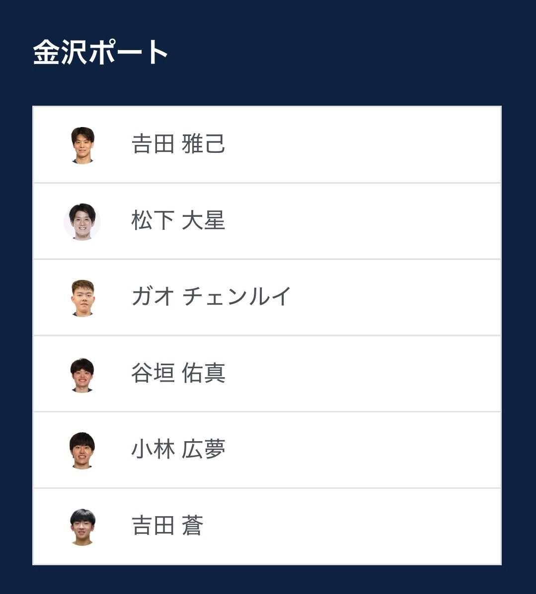 ノジマＴリーグ 2026-2027シーズン 公式戦 8月28日(金)開催 　金沢ポート vs 琉球アスティーダ　ベンチ入り選手を発表