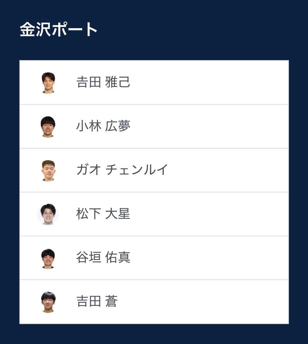 ノジマＴリーグ 2026-2027シーズン 公式戦 8月29日(土)開催 　金沢ポート vs 琉球アスティーダ　ベンチ入り選手を発表