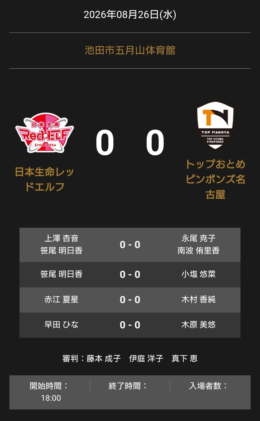 ノジマTリーグ 2026-2027シーズン 公式戦 8月26日開催 日本生命レッドエルフ vs トップおとめピンポンズ名古屋 オーダー発表