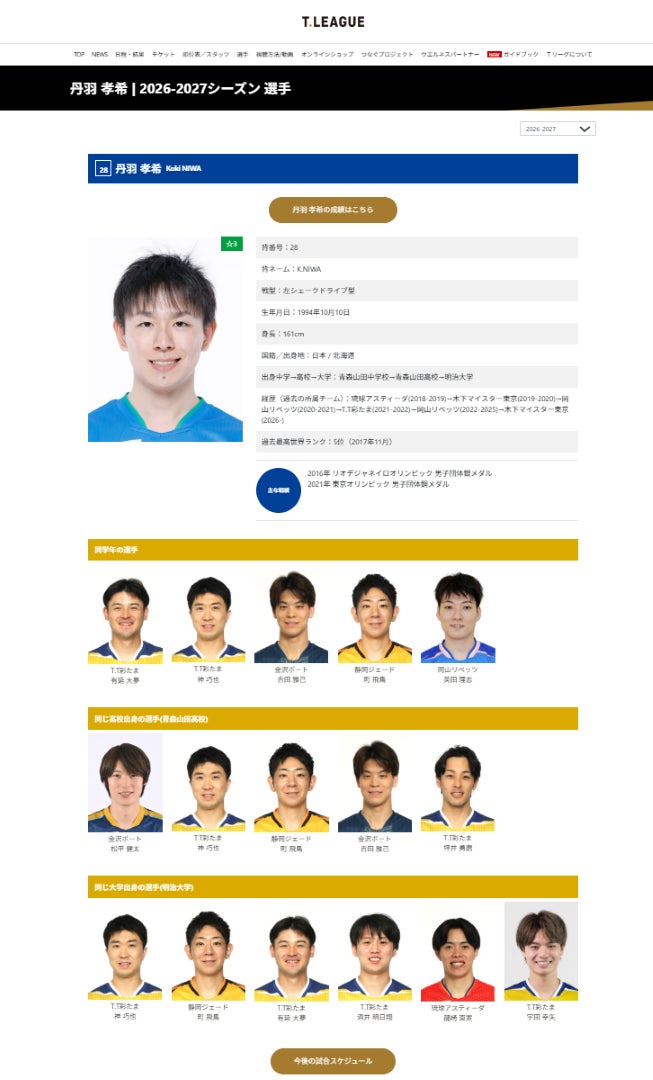 学年や出身校での関係性が分かる！　選手紹介ページがリニューアル
