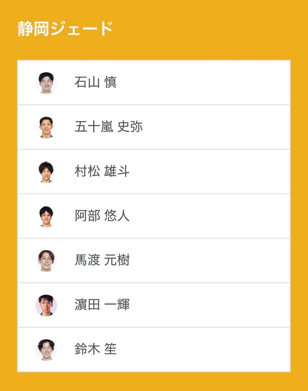 ノジマＴリーグ 2026-2027シーズン 公式戦 8月30日(日)開催 　金沢ポート vs 木下マイスター東京　ベンチ入り選手を発表