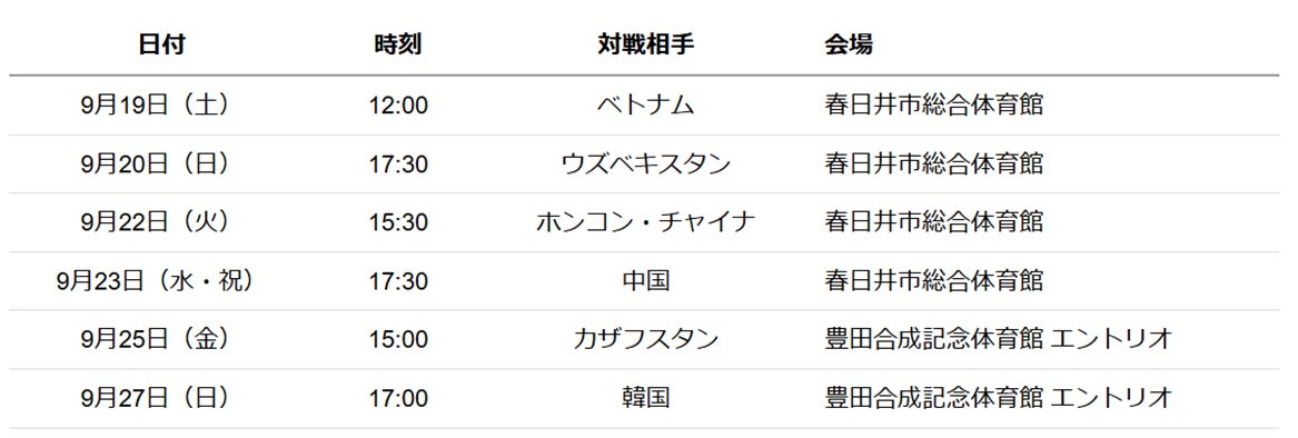 【佐賀バルーナーズ】選手がグリーンのユニフォームで戦う一日。佐賀のGXを体感する特別ゲームデー「SAGA GX DAY 2027」開催決定
