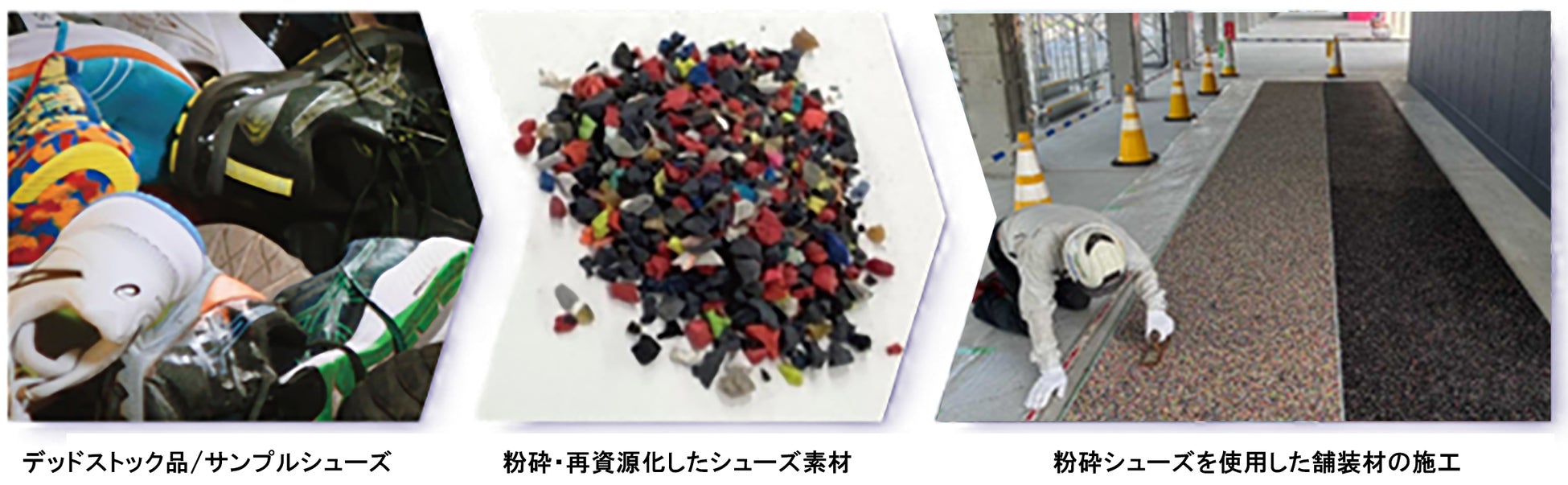 シューズ由来の舗装材を、スポーツの舞台へ