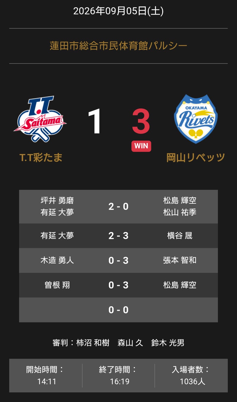 ノジマTリーグ 2026-2027シーズン 公式戦 9月5日開催 琉球アスティーダ vs 静岡ジェード オーダー発表