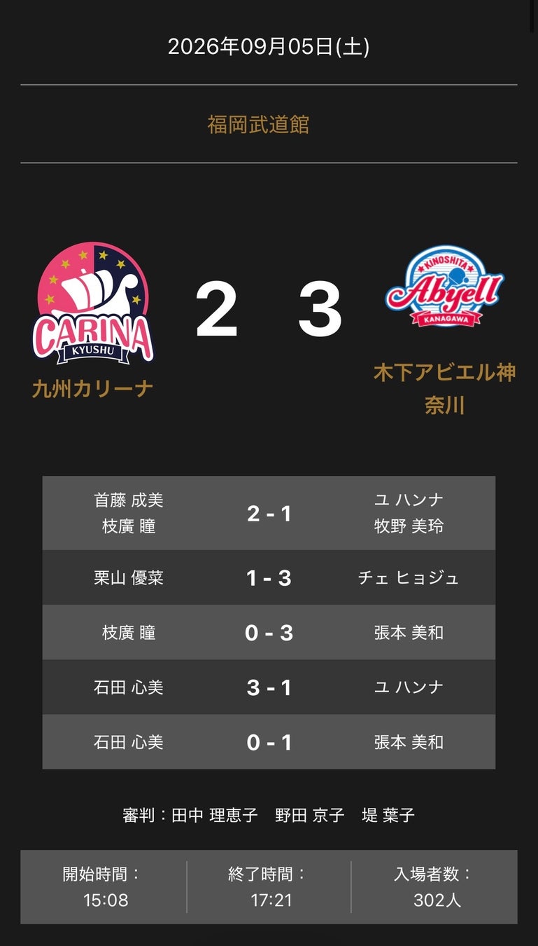 ノジマTリーグ 2026-2027 公式戦 9月5日開催 T.T彩たま vs 岡山リベッツ 試合結果