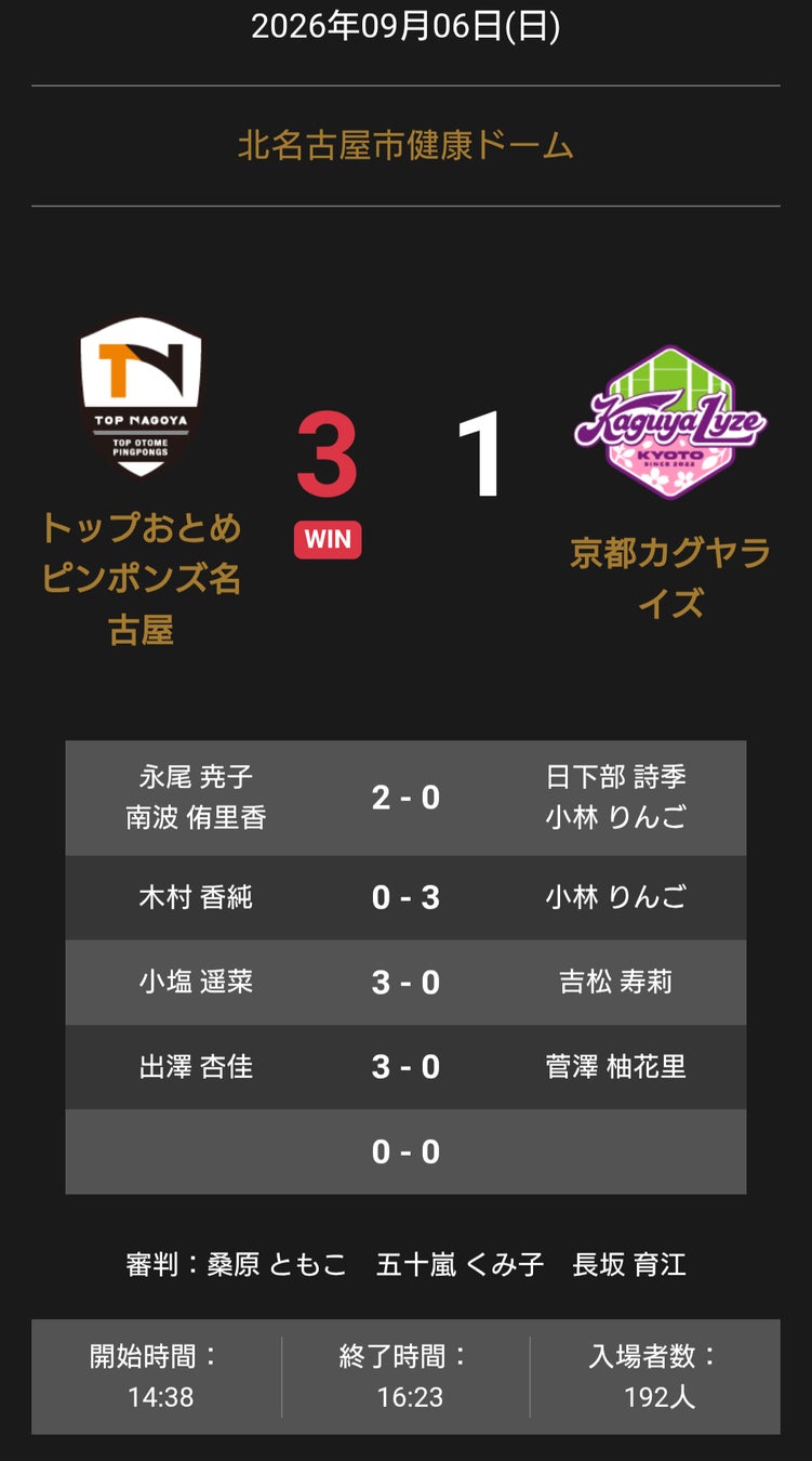 ノジマＴリーグ 2026-2027 公式戦 9月6日開催 琉球アスティーダ vs 木下マイスター東京 対戦オーダー発表