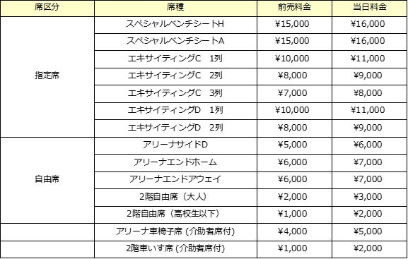 【ルイ·ヴィトン】ジャナンドレア·レダエリ、1939年製アストンマーティン Cタイプ スピード·ロードスター ベルテッリを駆り、「ルイ·ヴィトン ドロミテ クラシック ラン 2026」で優勝