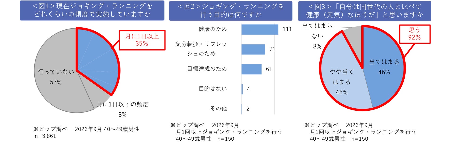 オールカラーまんがと解説で、楽しくスポーツが上達する『学研まんが入門シリーズNEO』から、『うまくなるテニス』が発売!