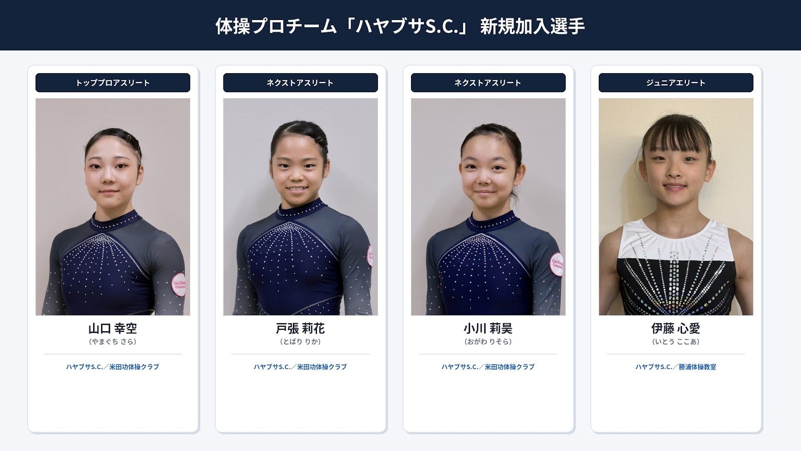 女子ラグビーの熱戦を神戸で!「第5回神戸ファストジャイロカップ2026」10月4日(日)JR西日本神戸総合グラウンドにて開催!