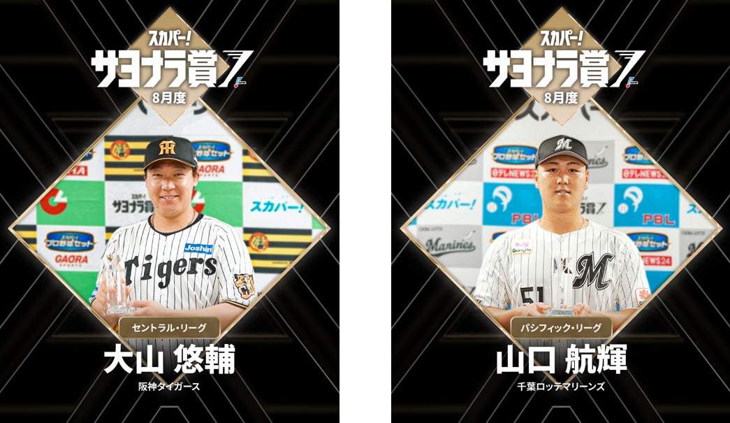 8月度「スカパー! サヨナラ賞」受賞選手が決定！