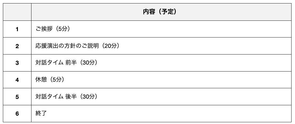 「D-Rockersテーマ別対話会」「Club D-Rockers交流会」開催のお知らせ
