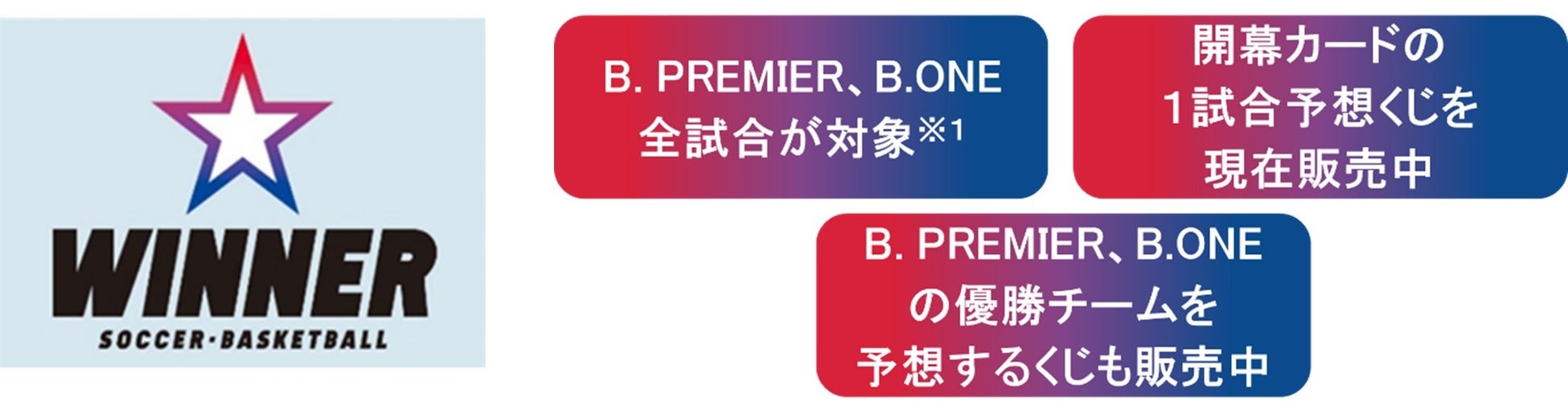 りそなグループ B.LEAGUE 2026-27シーズン まもなく開幕！B. PREMIER、B.ONEを対象とした１試合予想くじ「ＷＩＮＮＥＲ」販売中！