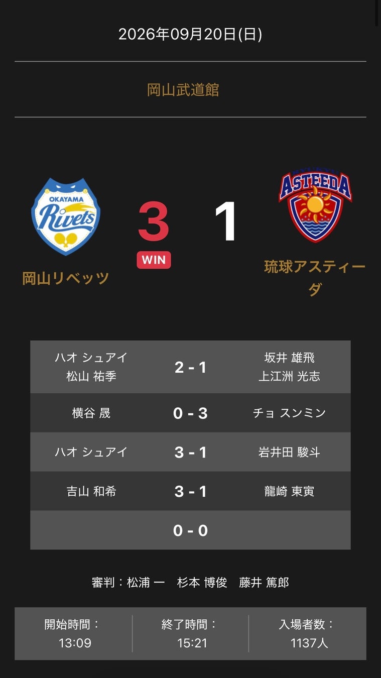 ノジマTリーグ 2026-2027シーズン 公式戦 9月20日開催 岡山リベッツ vs 琉球アスティーダ 試合結果