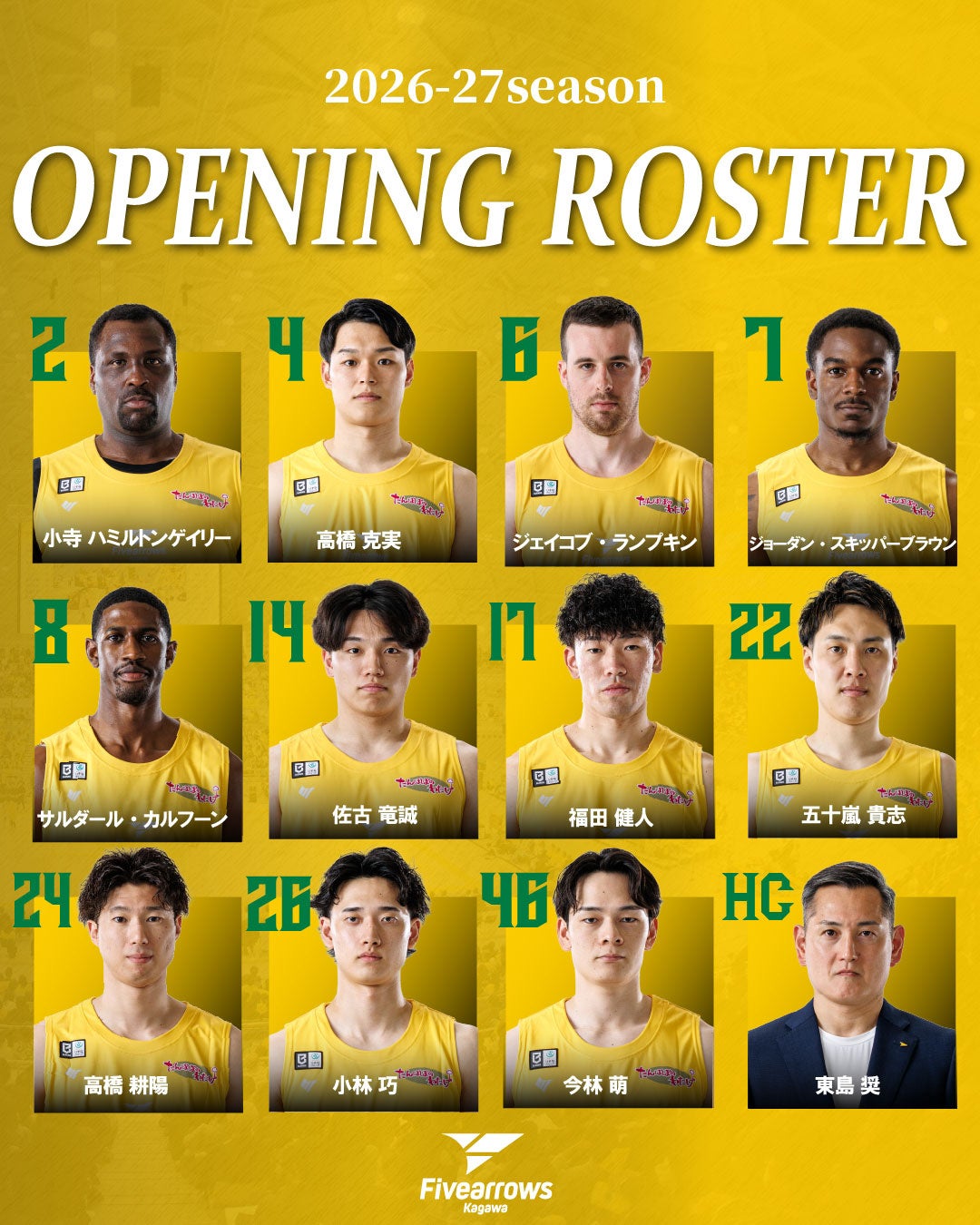 【香川ファイブアローズ】2026-27シーズン 開幕ロスター確定