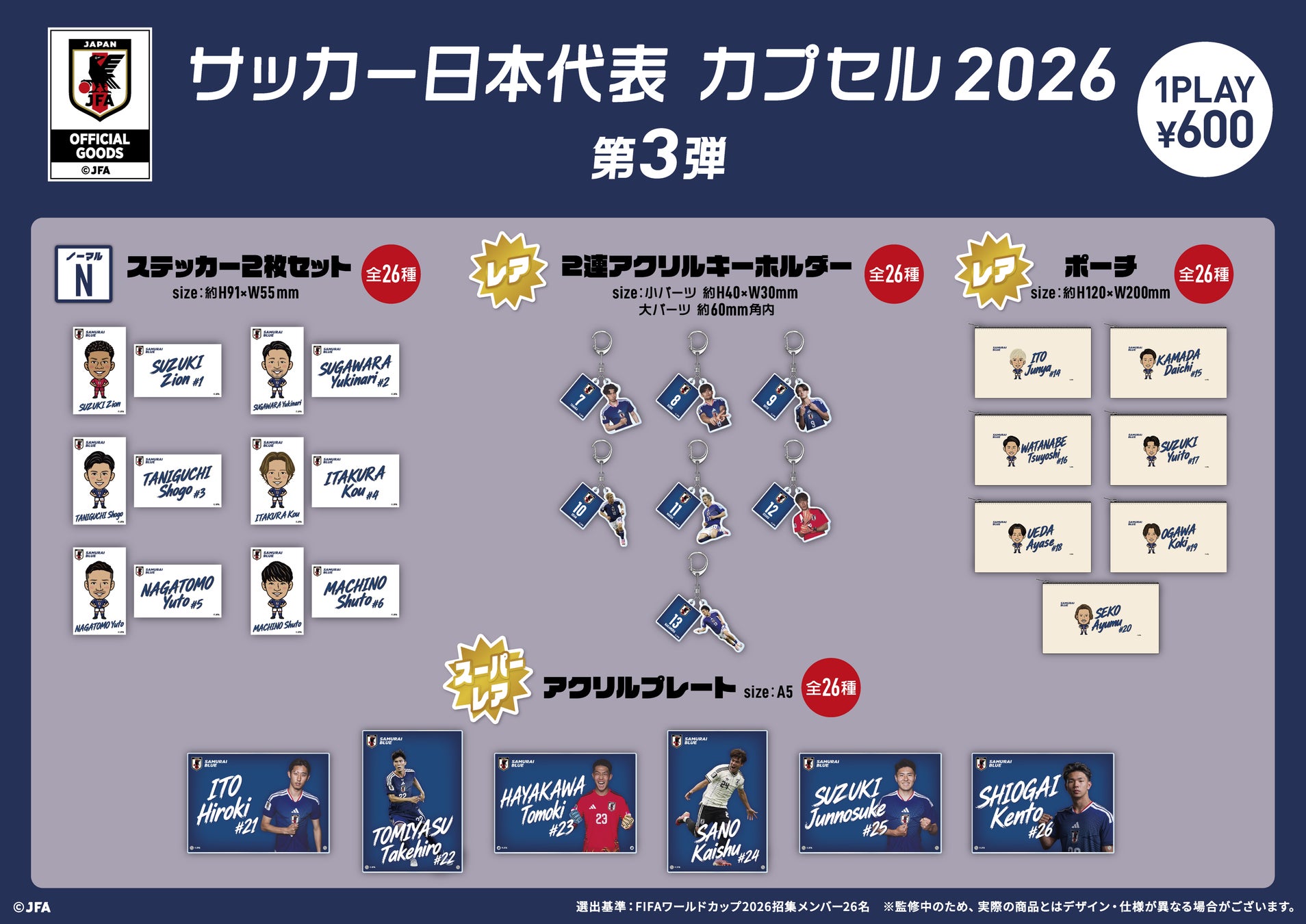 あの夏、世界の舞台で戦った選手たちを手元に。「サッカー日本代表 カプセル 2026 第3弾」をキリンチャレンジカップ2026開催日の9月24日より発売